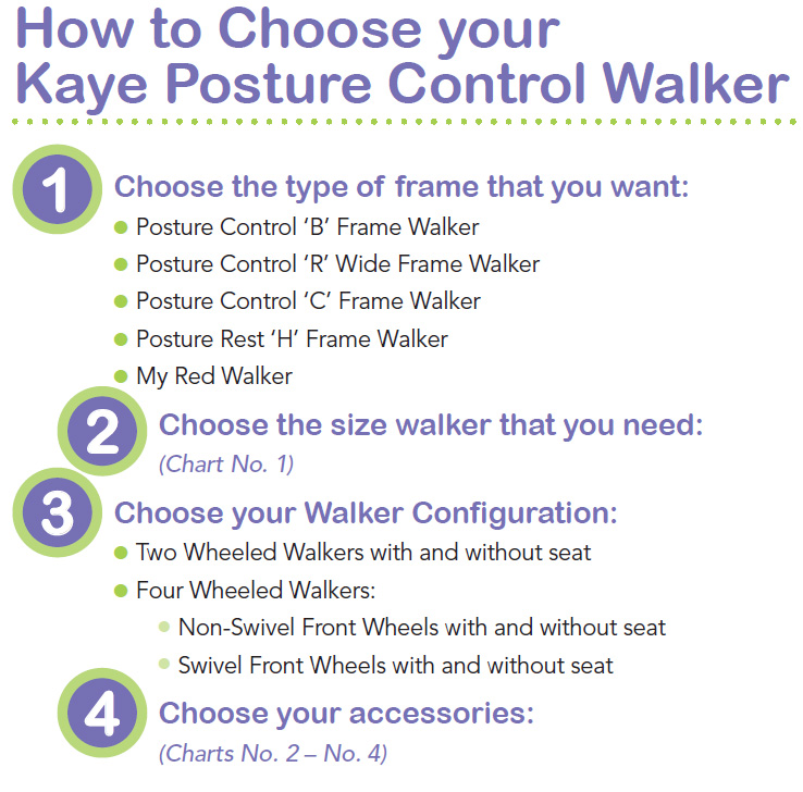 Walker Sizing Chart