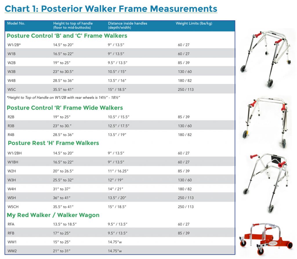 walker-sizing-chart